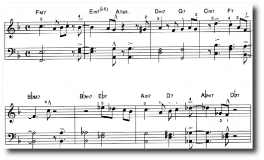 imatge d'un fragment d'una partitura de piano